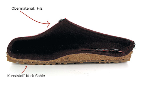 Aufbau eines Filzpantoffels mit Korksohle